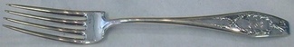 Dinner Fork 7 3/4